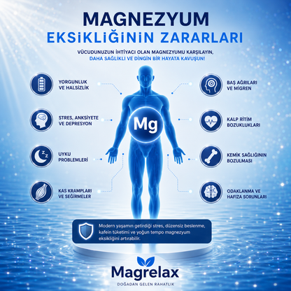 Magrelax Ağrı Kesici Ve Rahatlatıcı Roll-On   Doğal Magnezyum Yağı