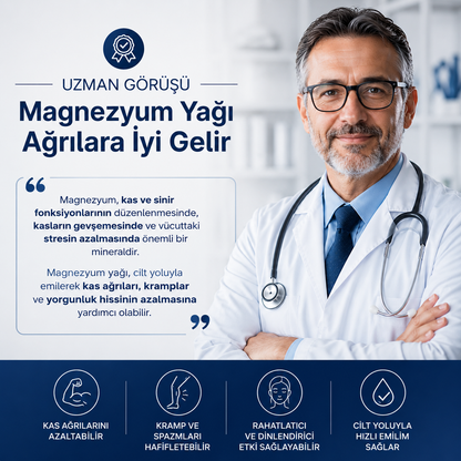Magrelax Ağrı Kesici Ve Rahatlatıcı Roll-On   Doğal Magnezyum Yağı